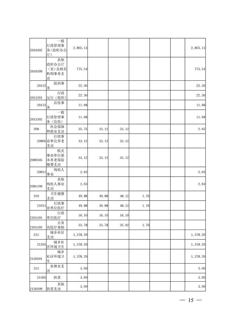 环球国际