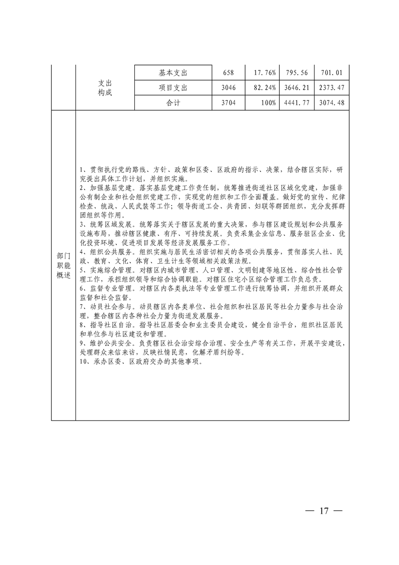 环球国际