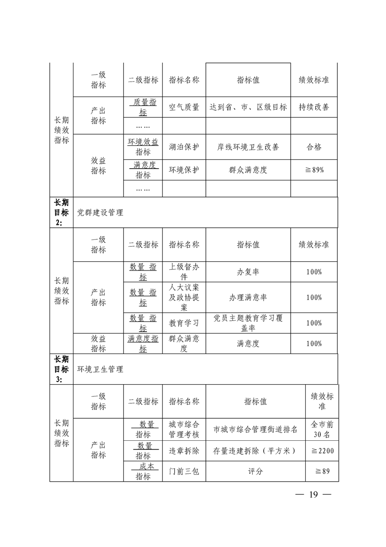 环球国际