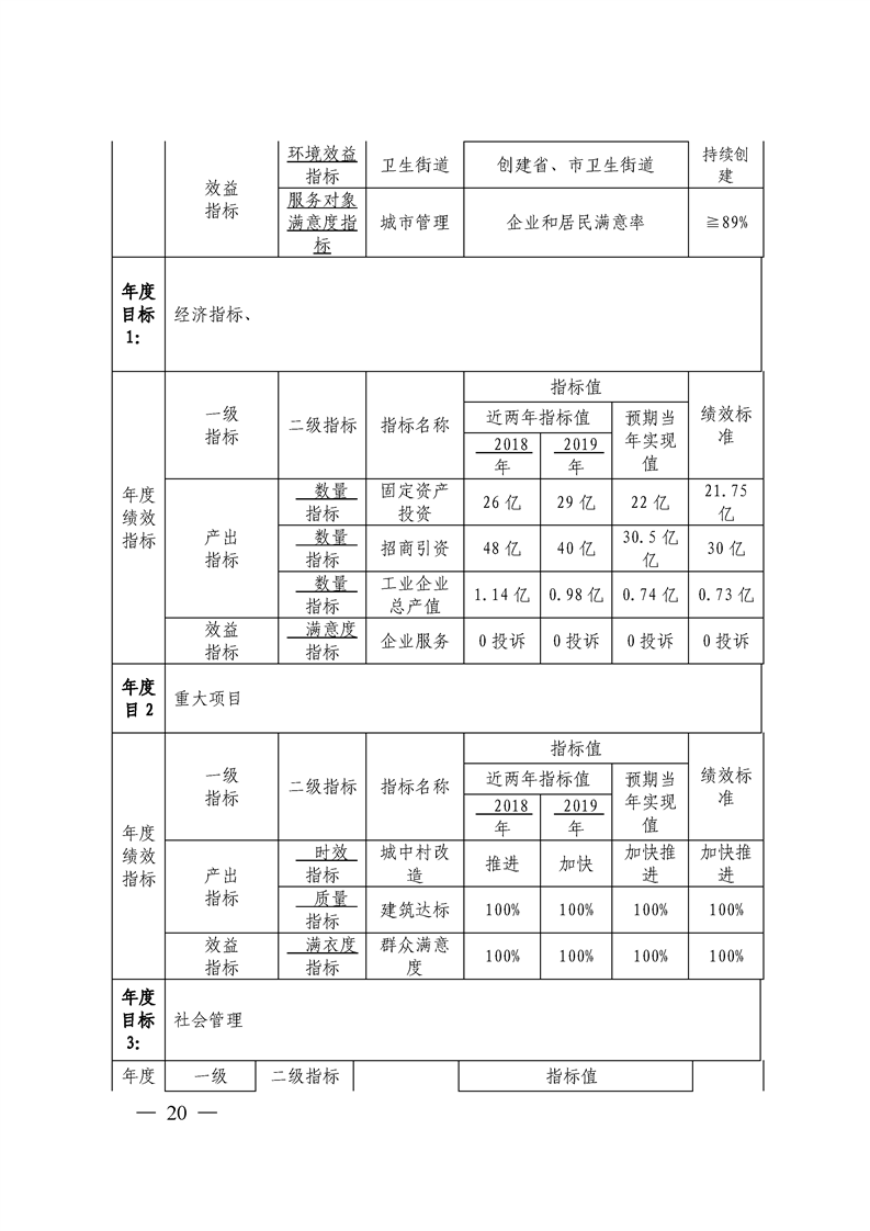 环球国际
