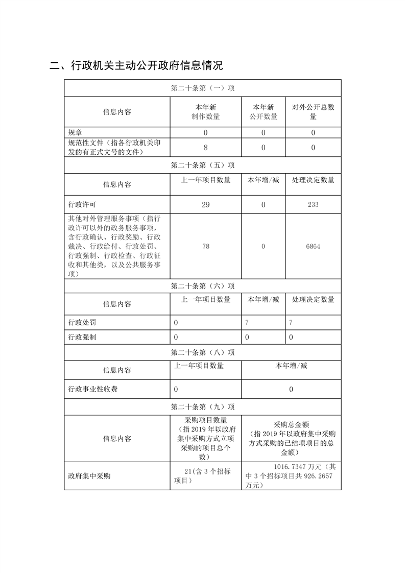 环球国际