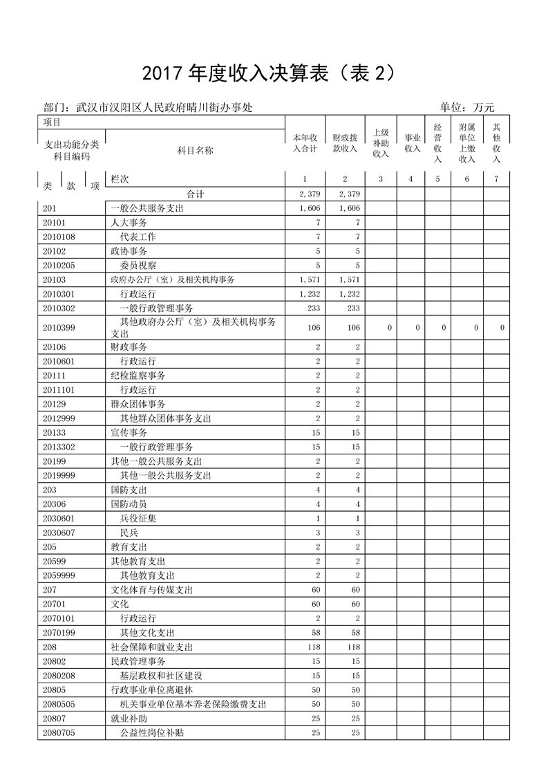 环球国际