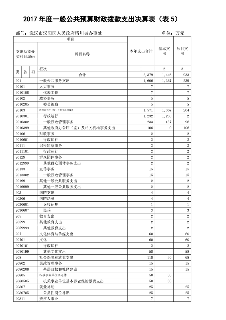 环球国际