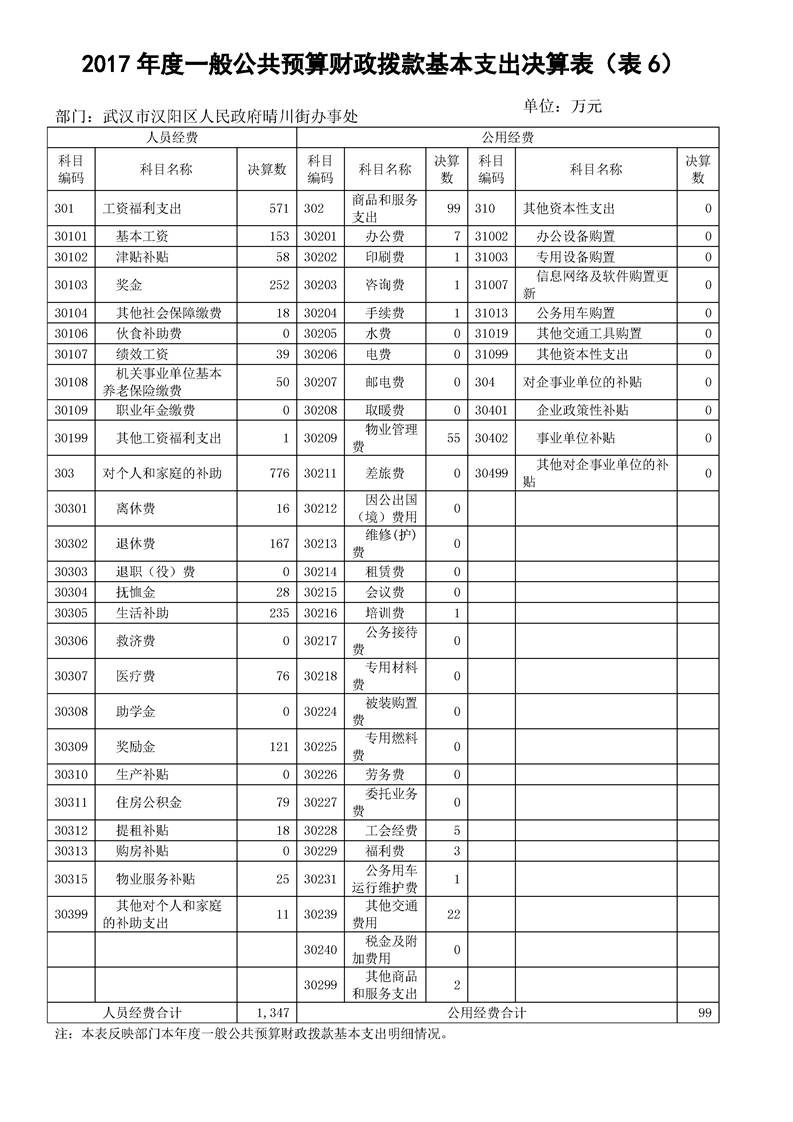 环球国际