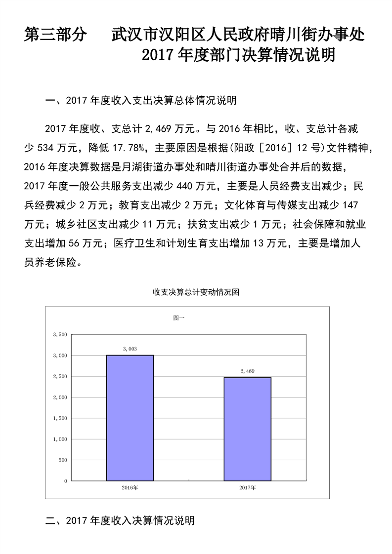环球国际