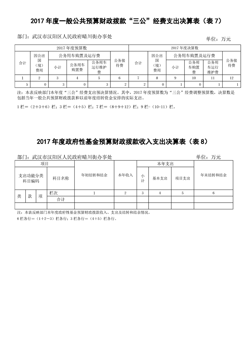 环球国际