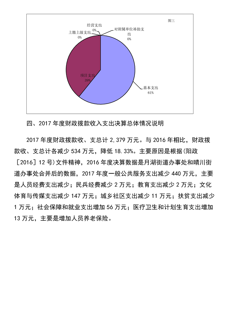 环球国际