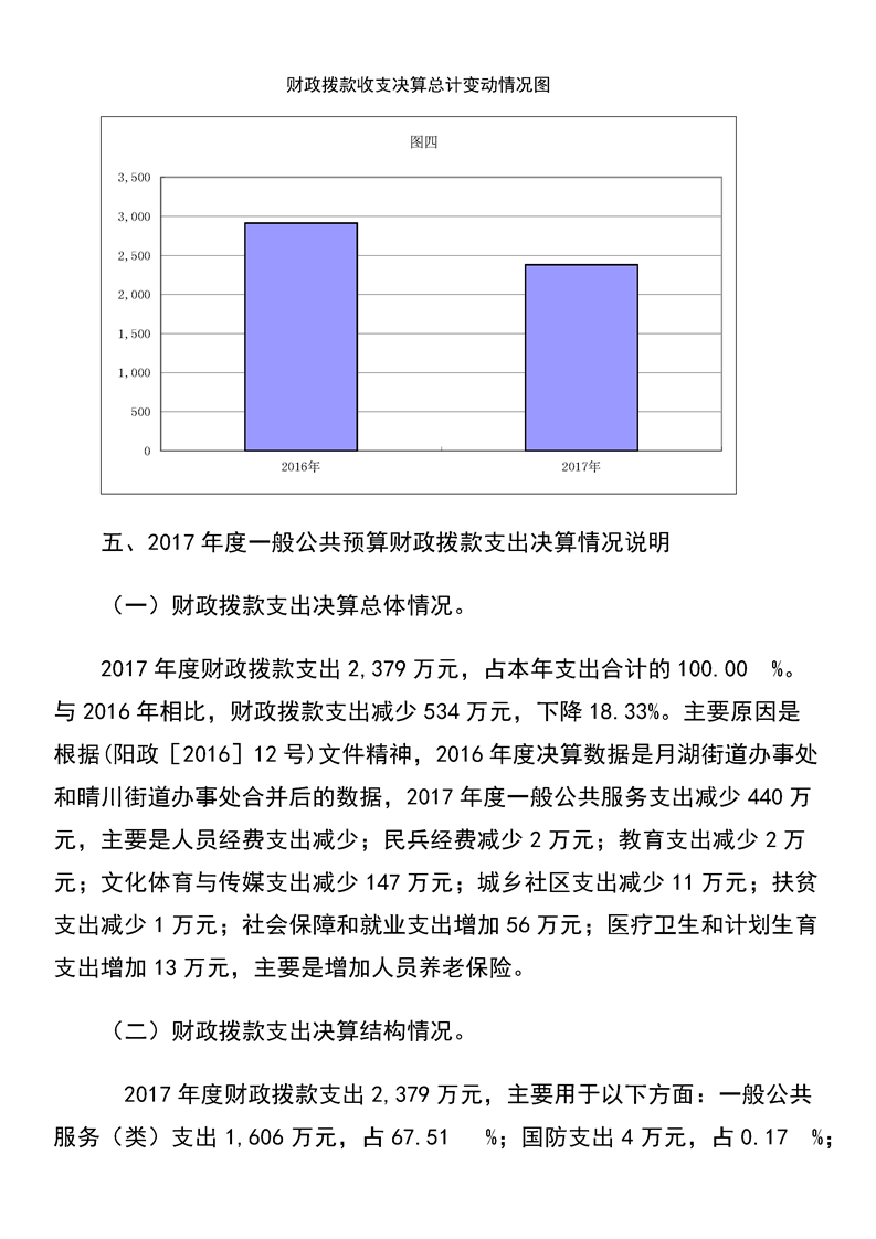 环球国际