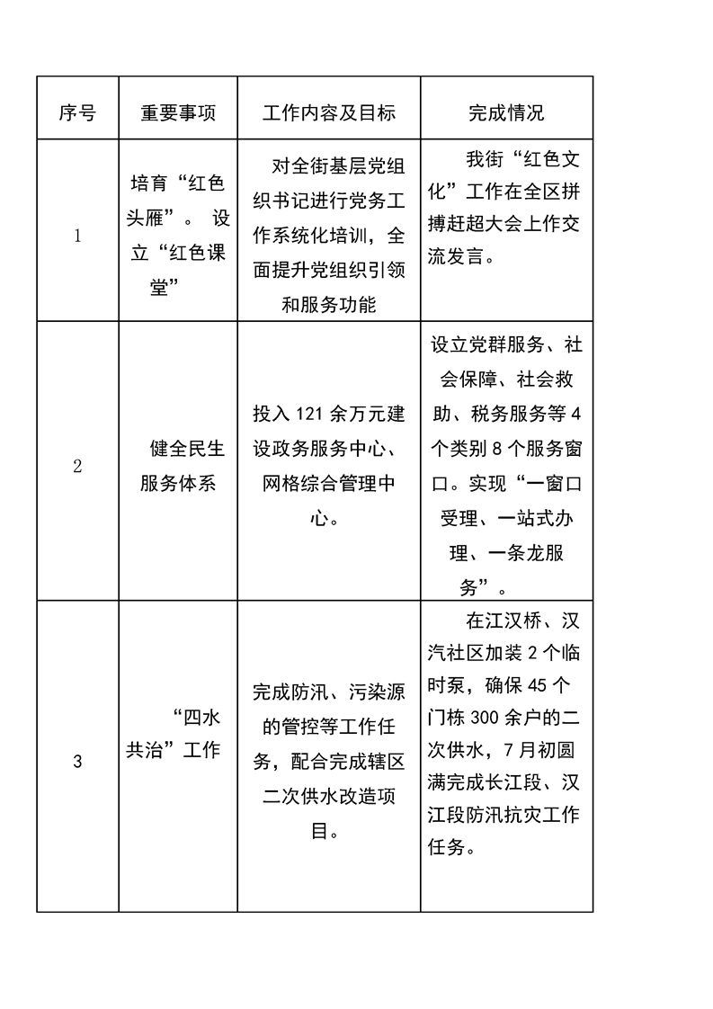 环球国际