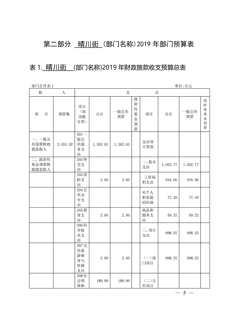 环球国际