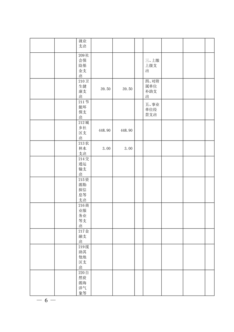 环球国际