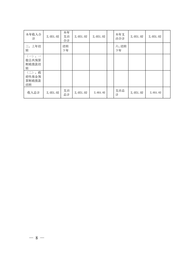 环球国际