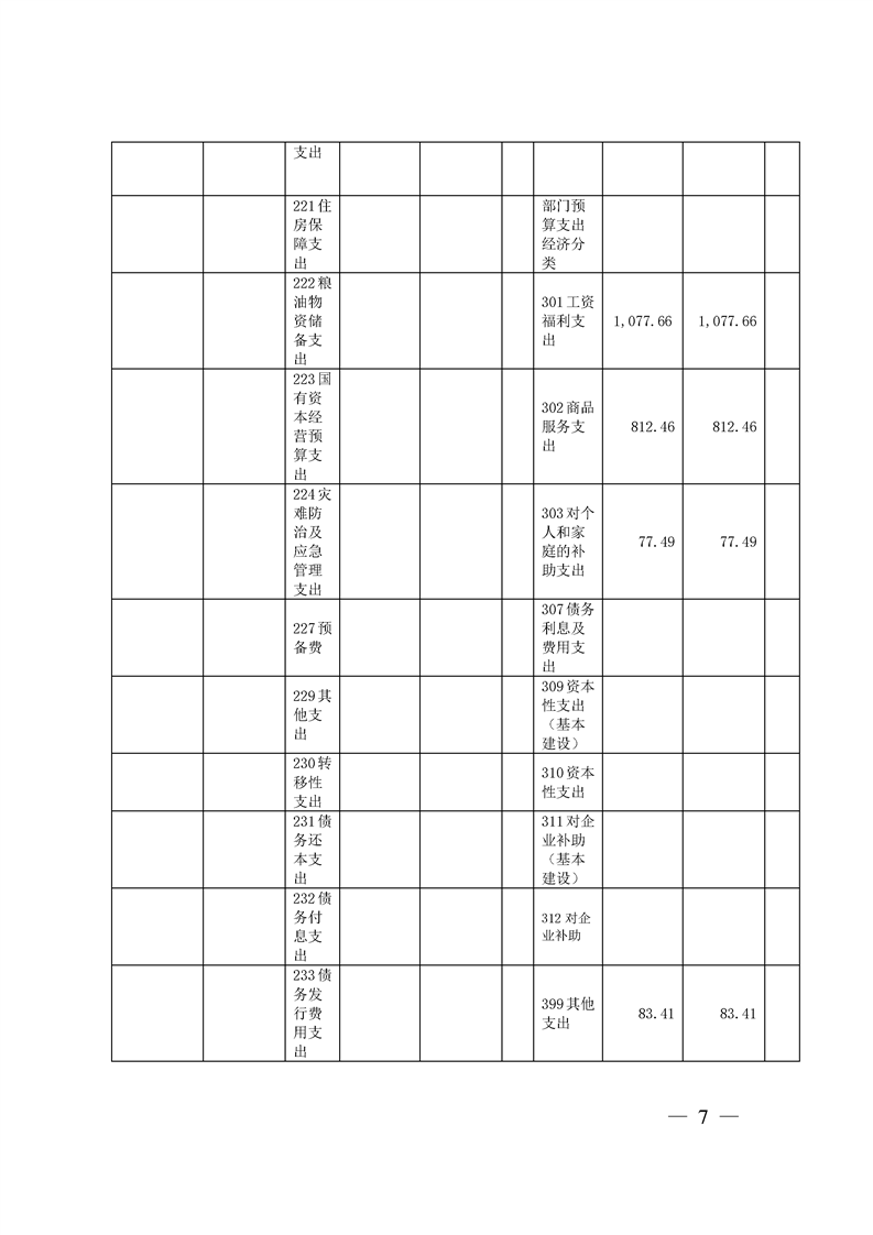 环球国际