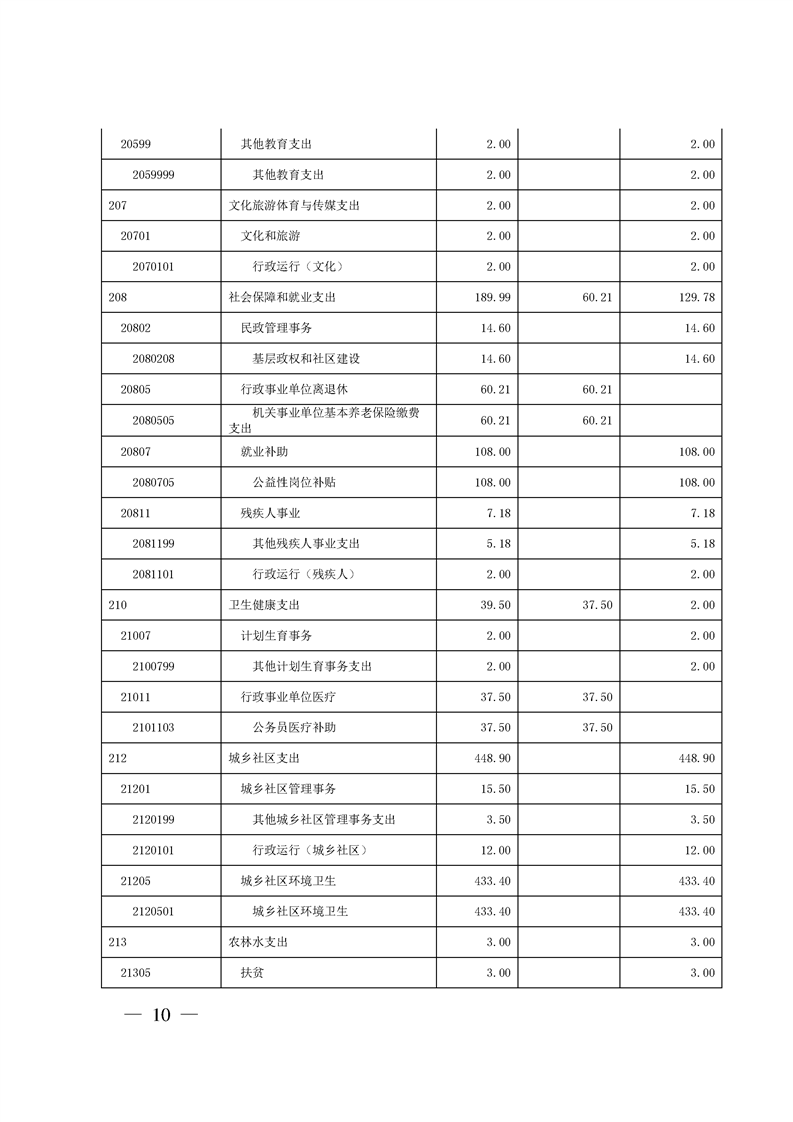 环球国际