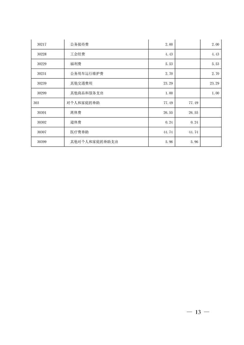 环球国际