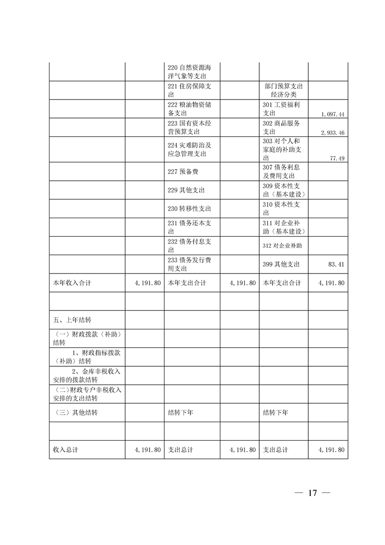 环球国际