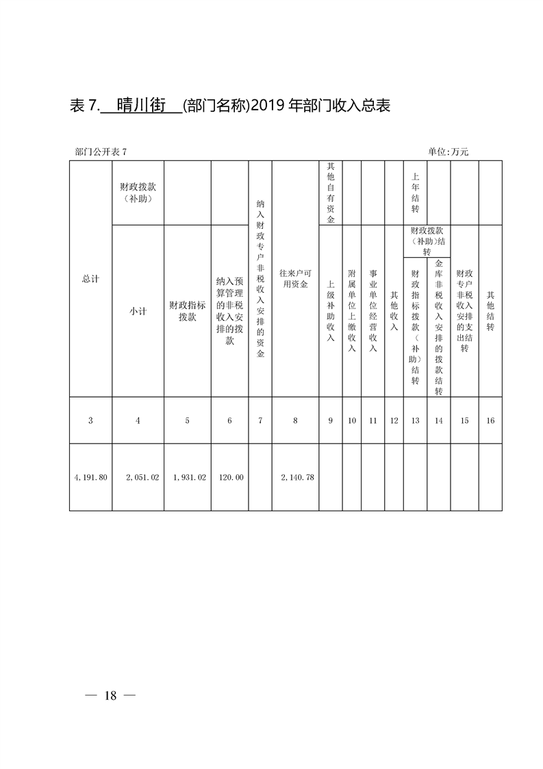 环球国际