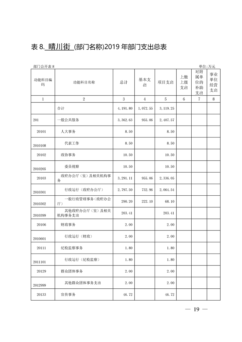 环球国际