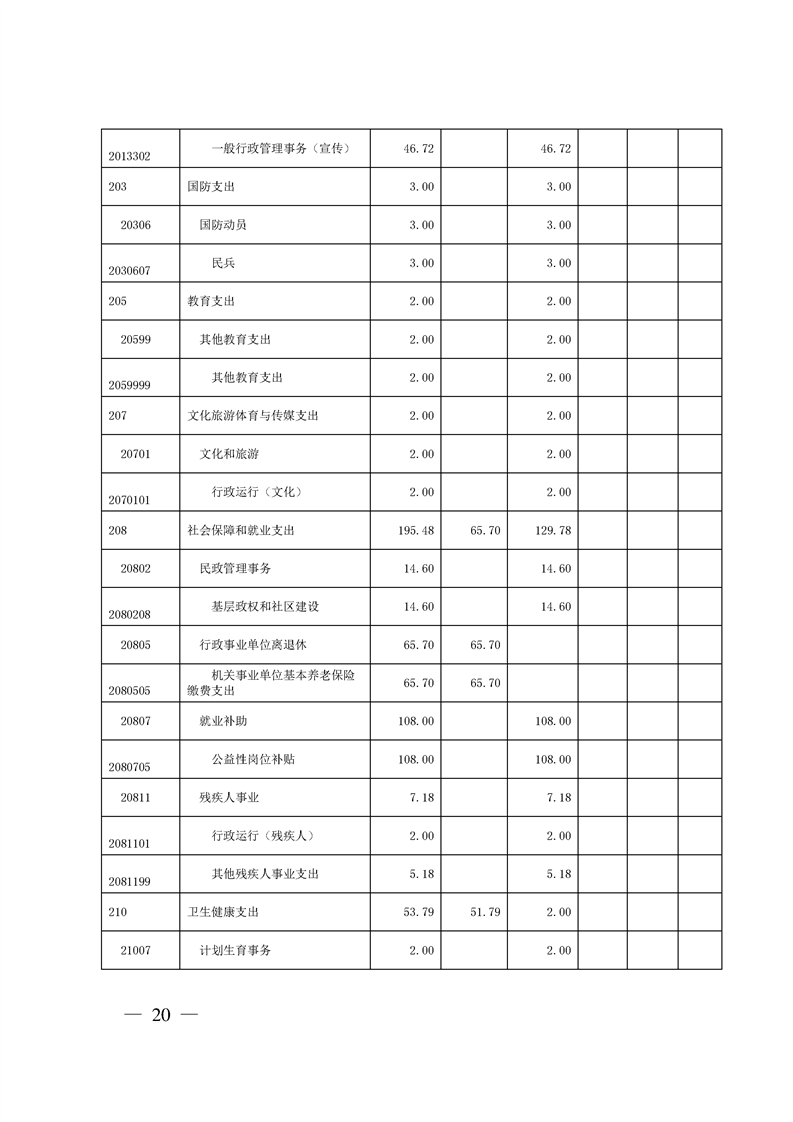 环球国际