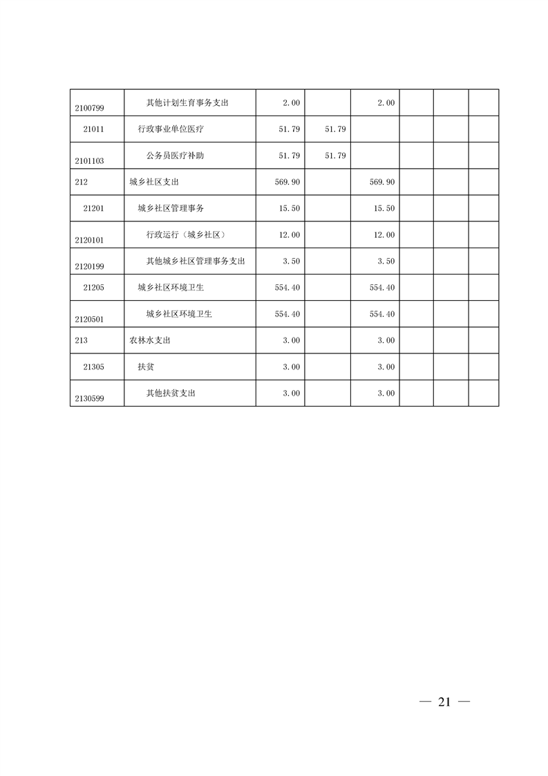 环球国际