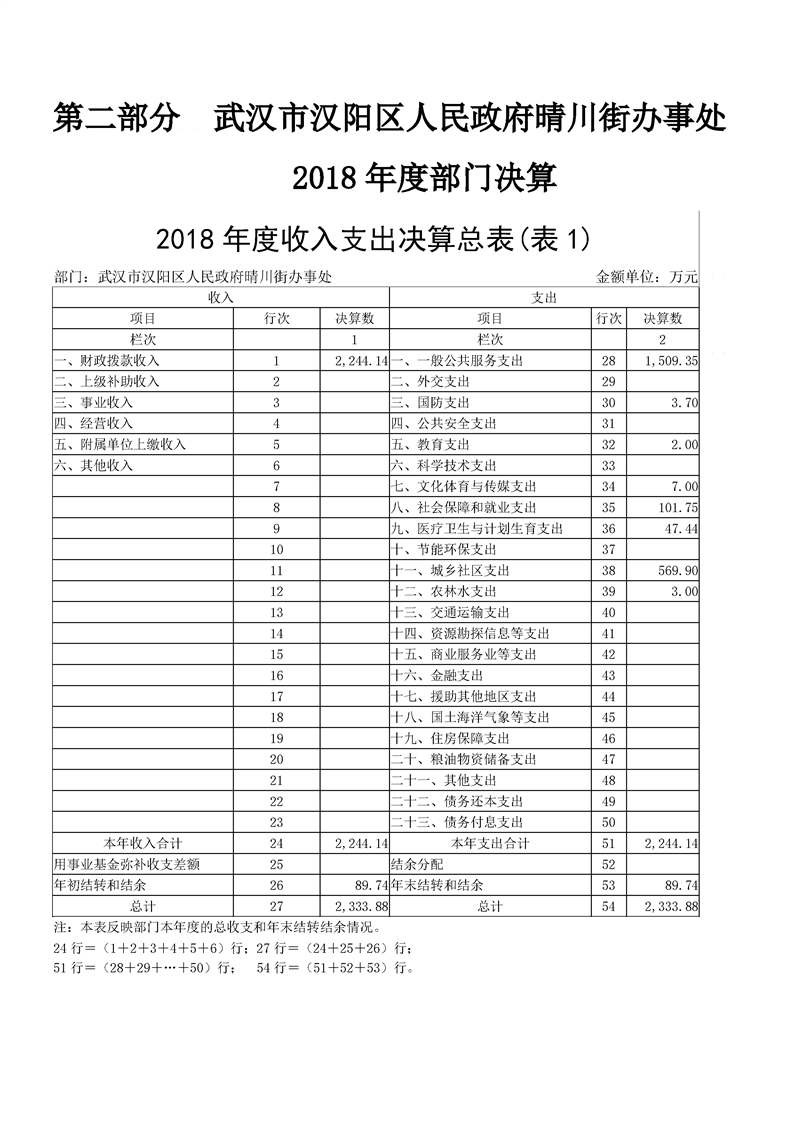 环球国际