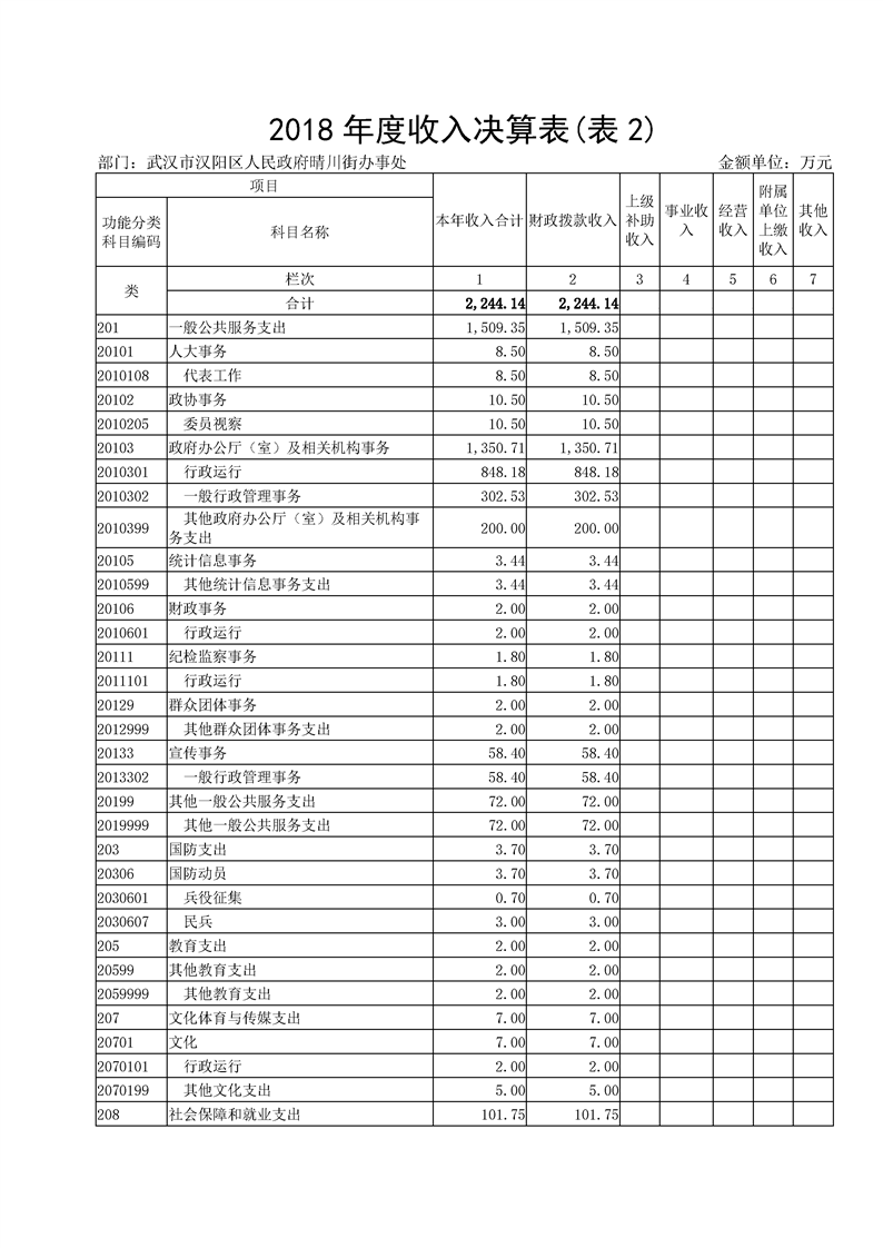 环球国际