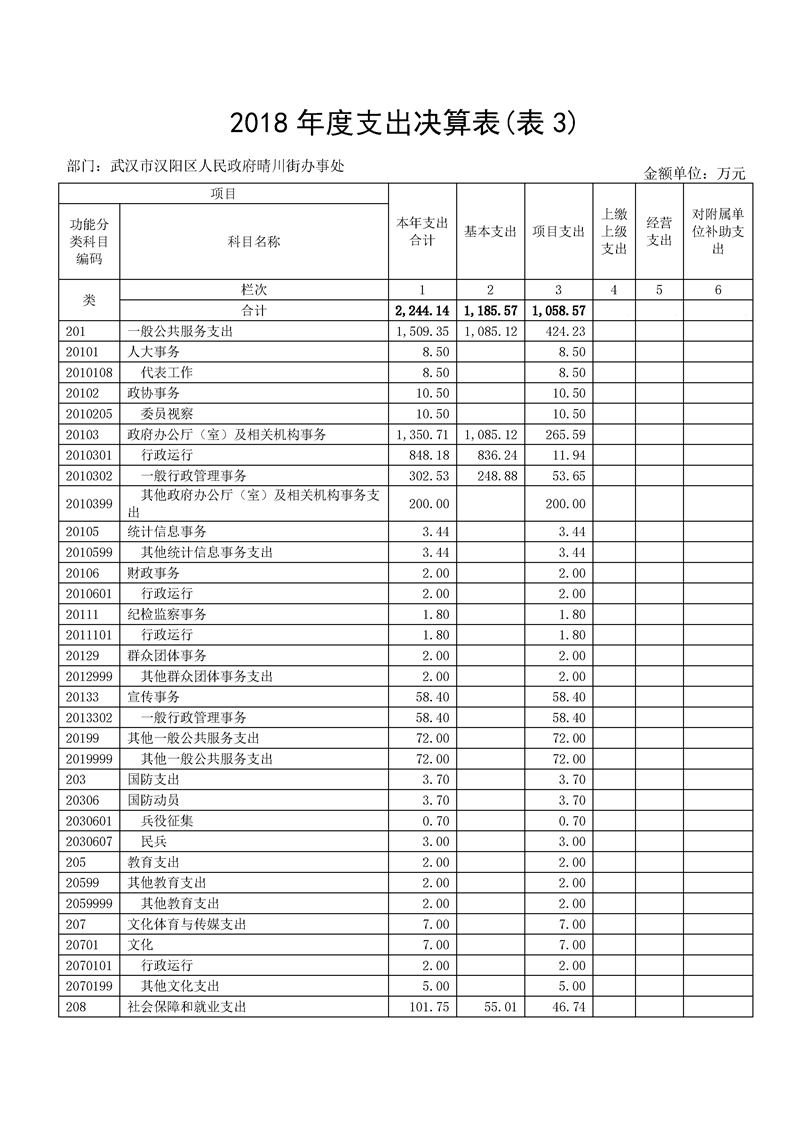 环球国际
