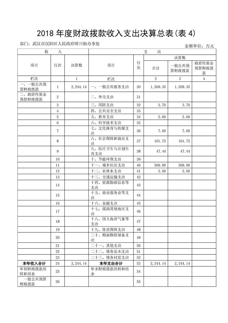 环球国际