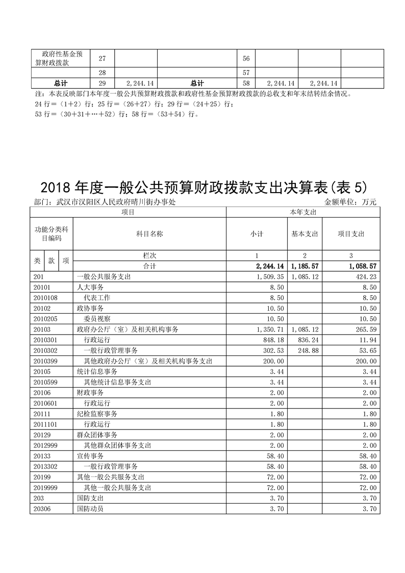 环球国际