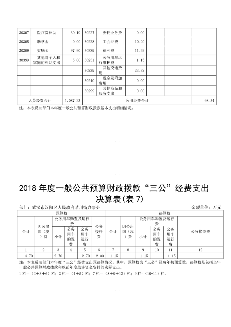 环球国际