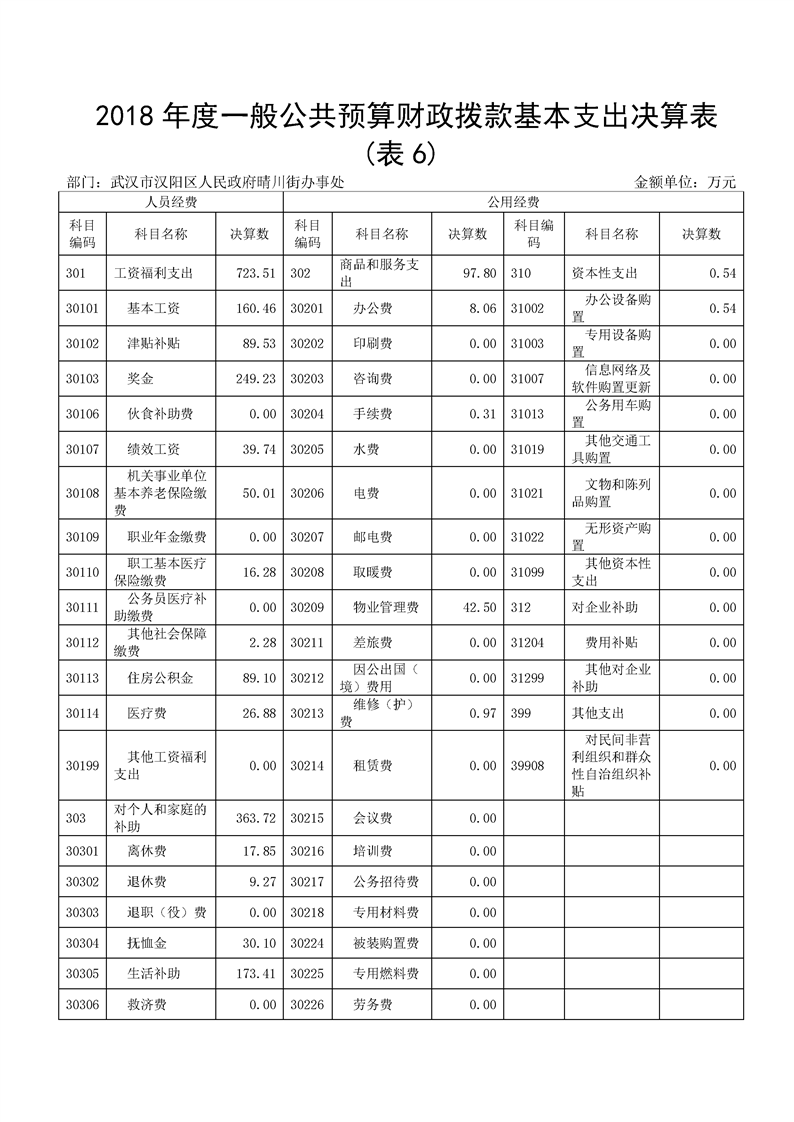 环球国际