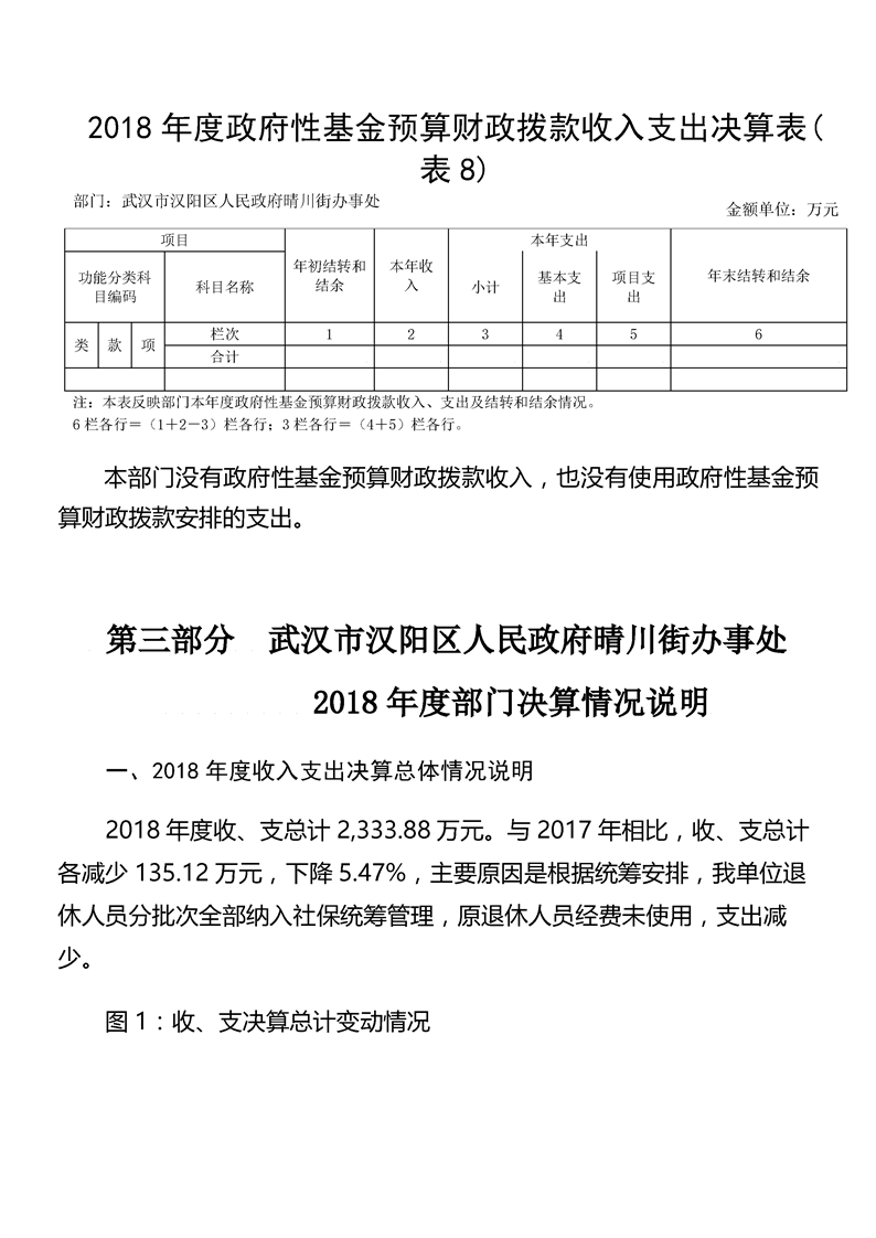 环球国际