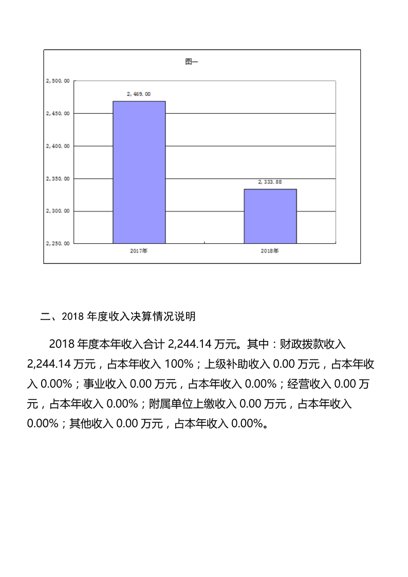 环球国际