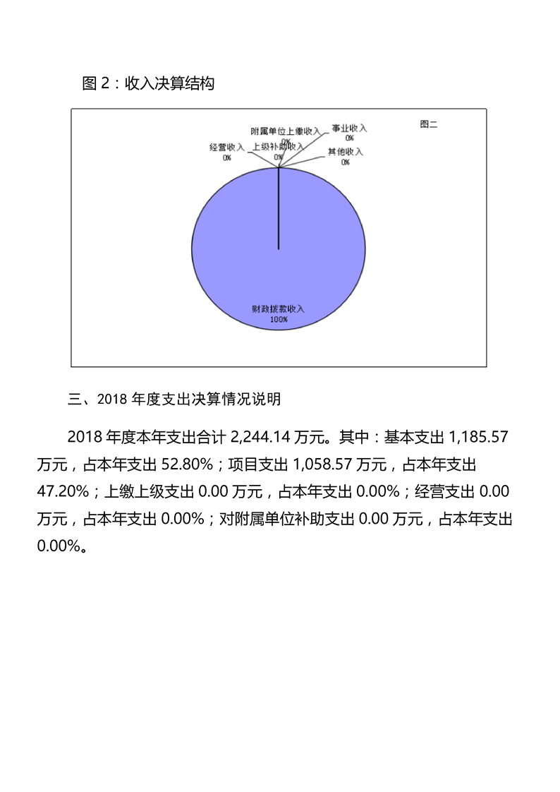 环球国际