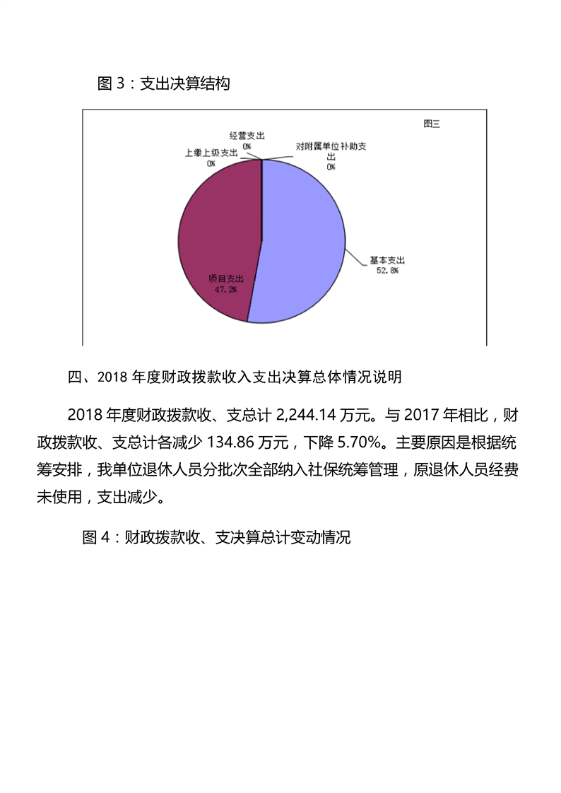 环球国际