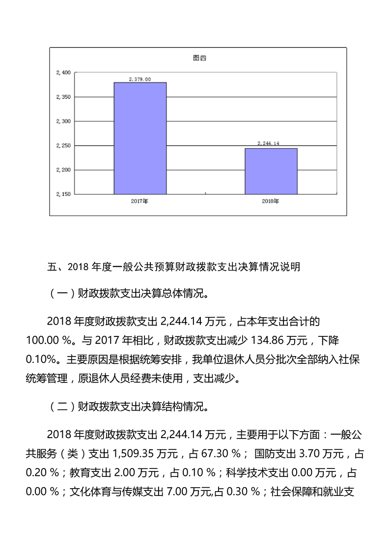 环球国际