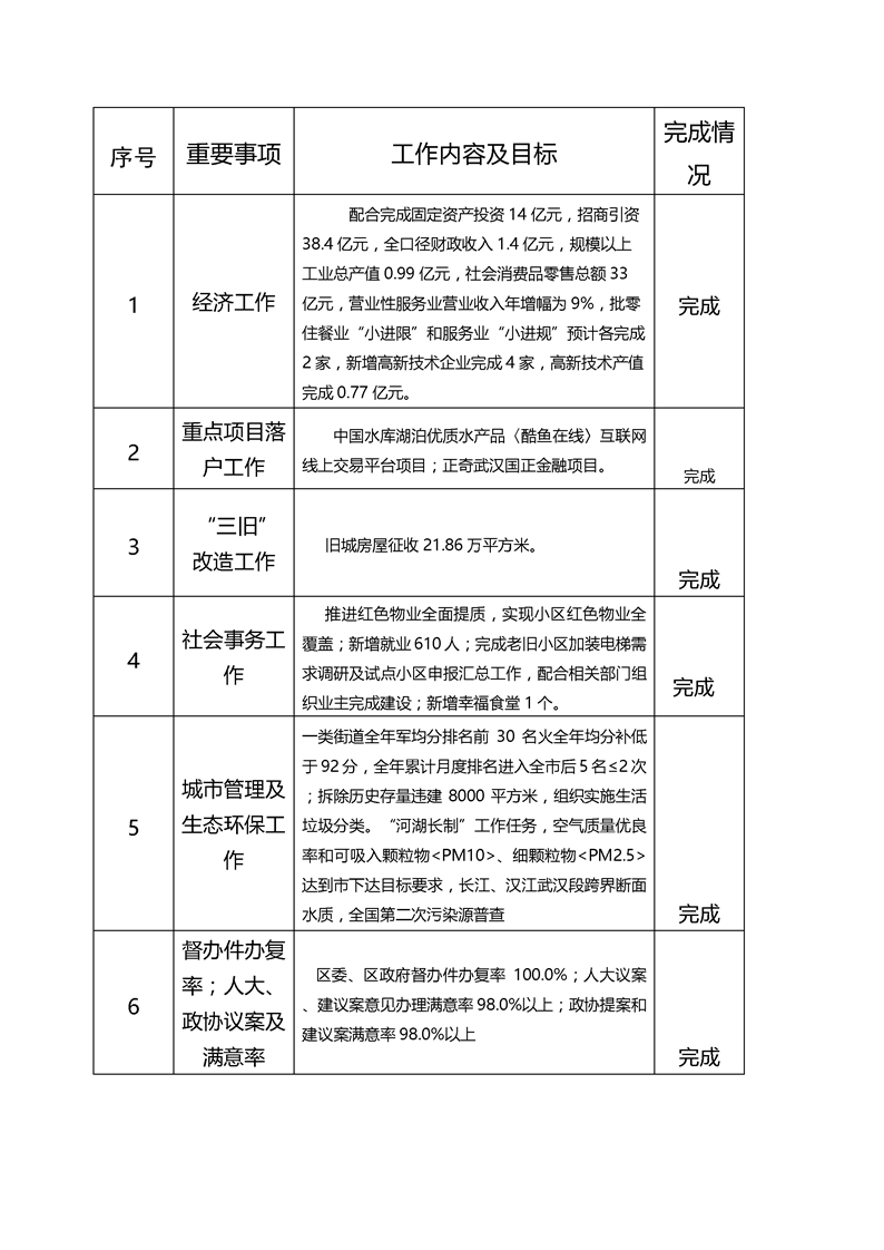环球国际