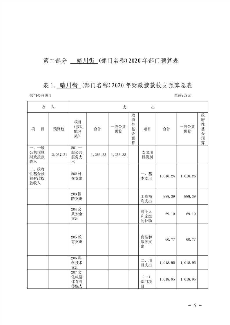 环球国际