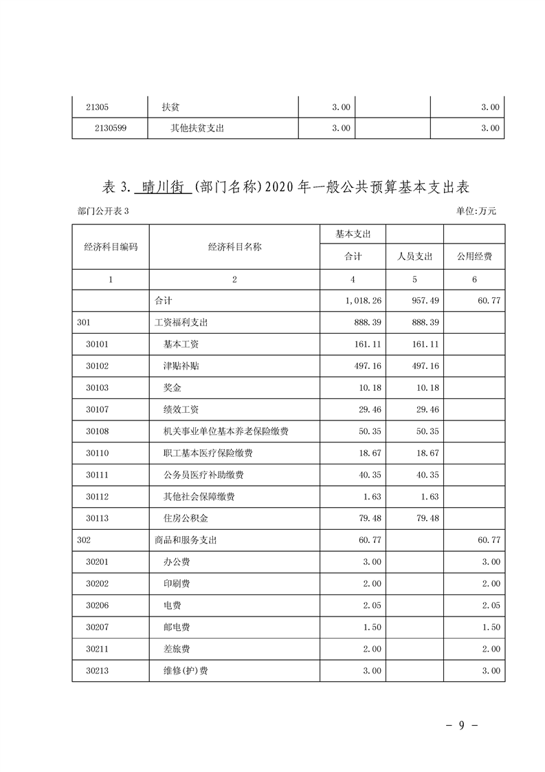 环球国际