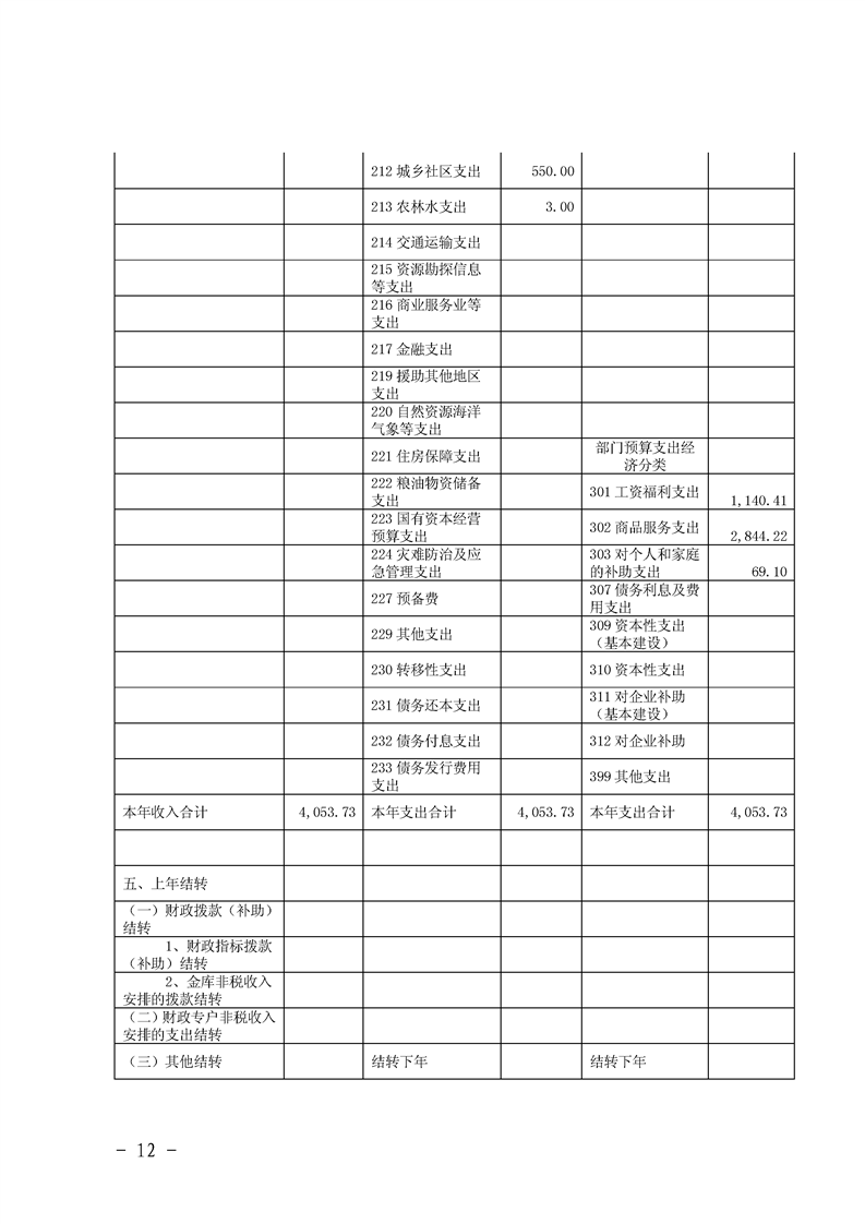 环球国际
