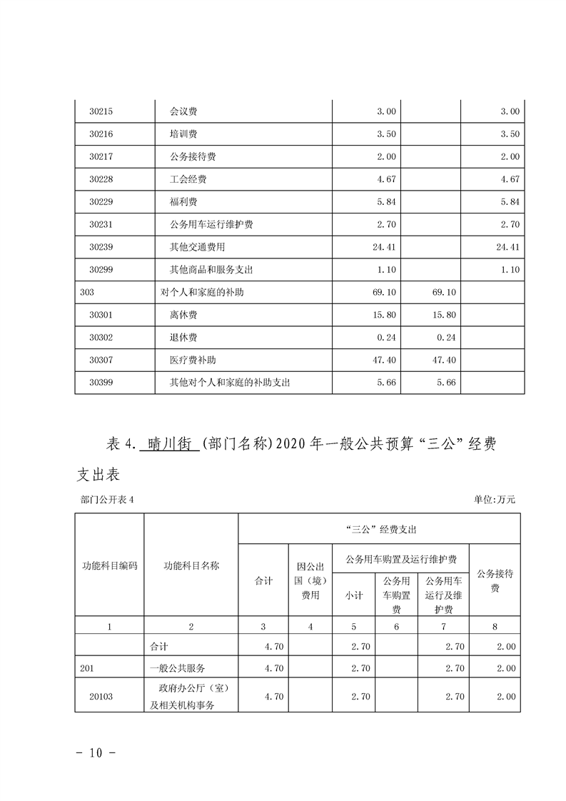 环球国际
