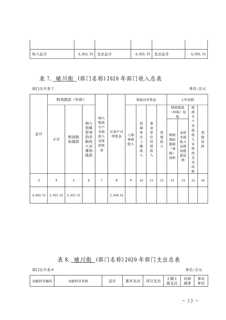 环球国际