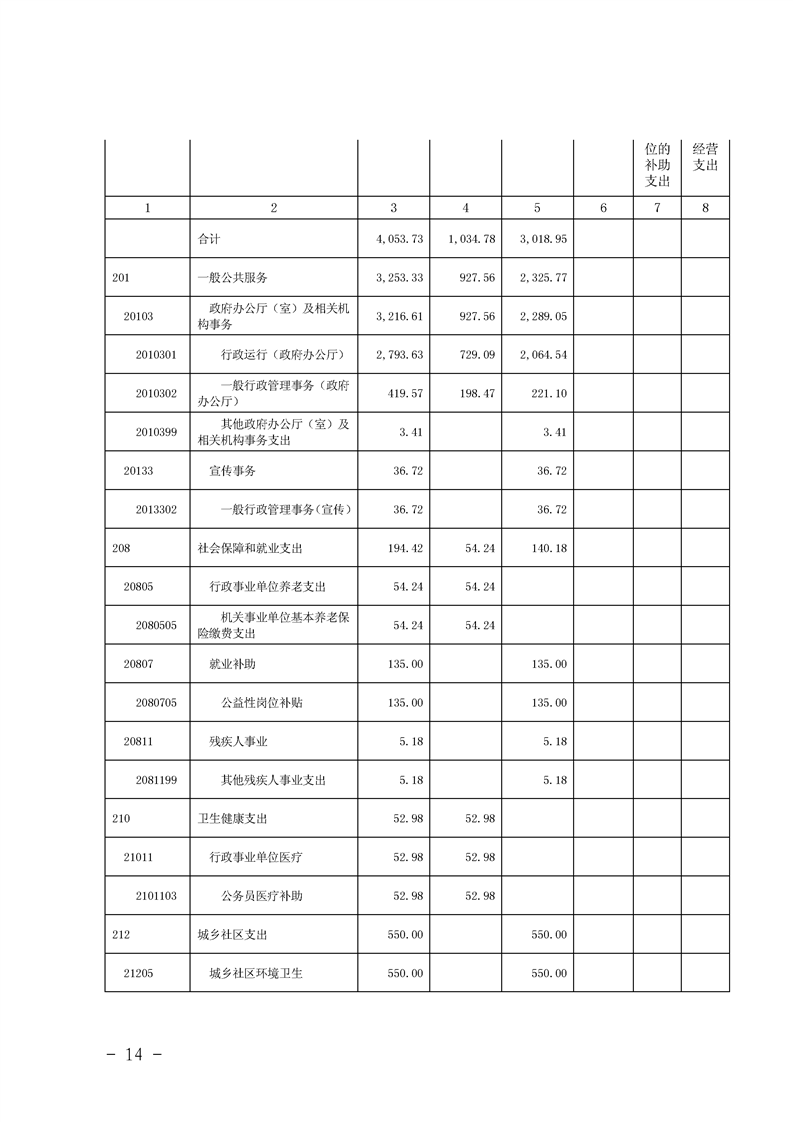 环球国际