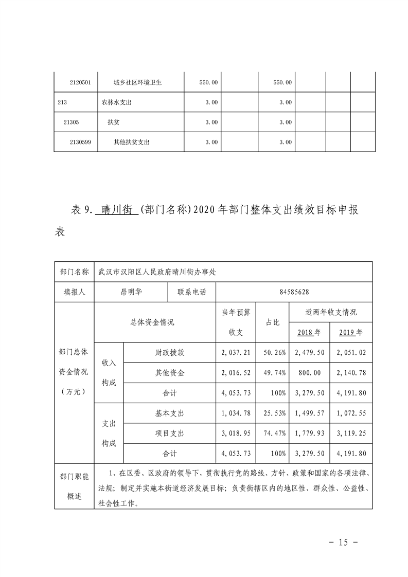 环球国际