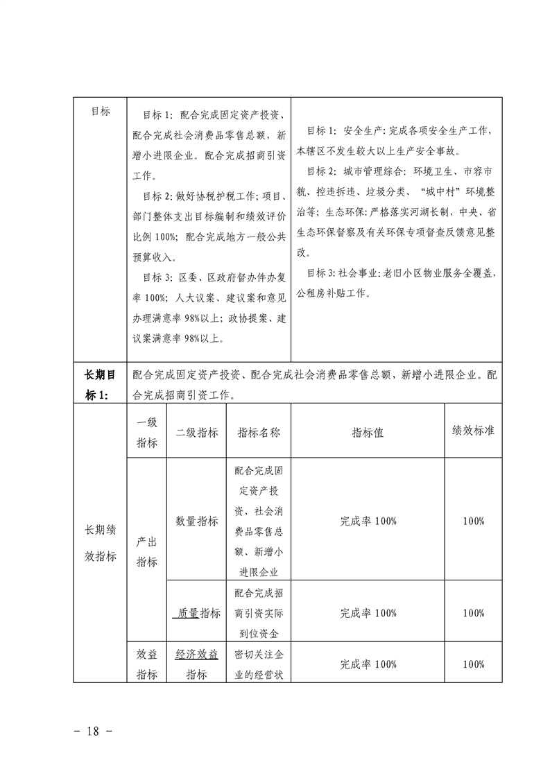 环球国际