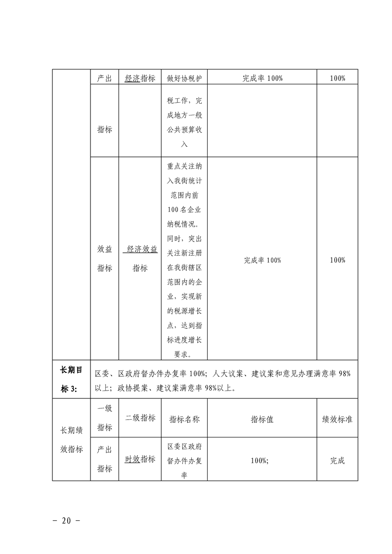 环球国际