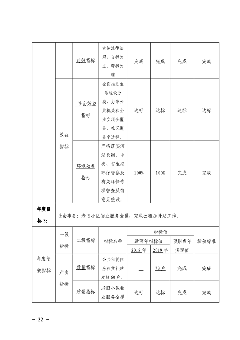 环球国际