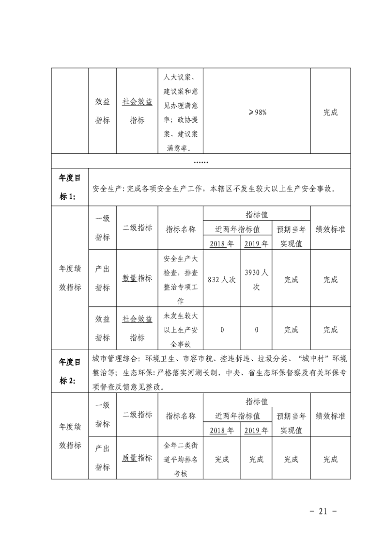 环球国际