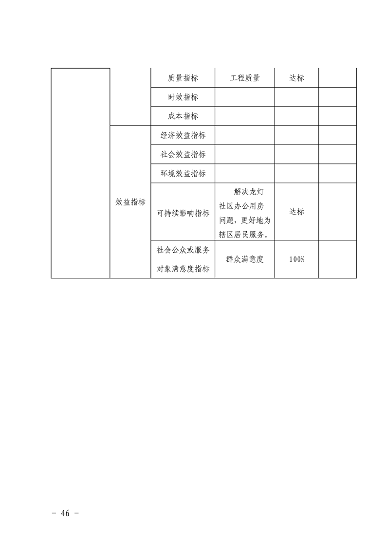 环球国际
