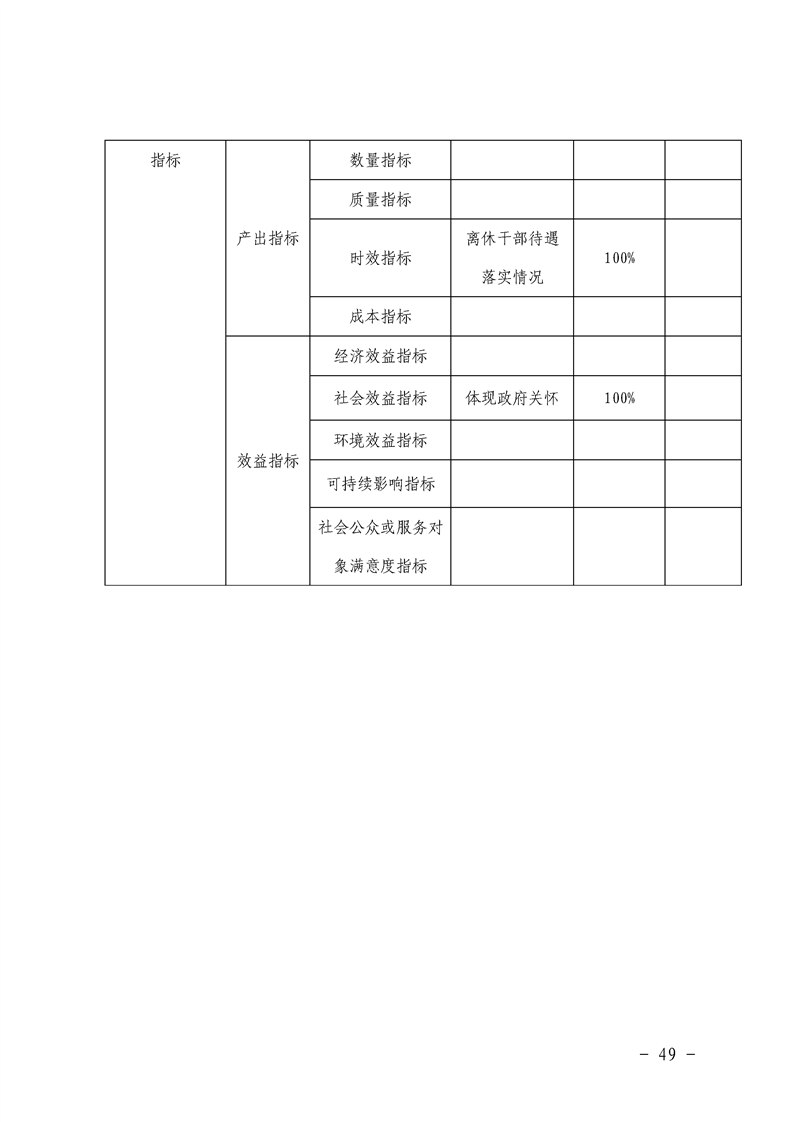 环球国际